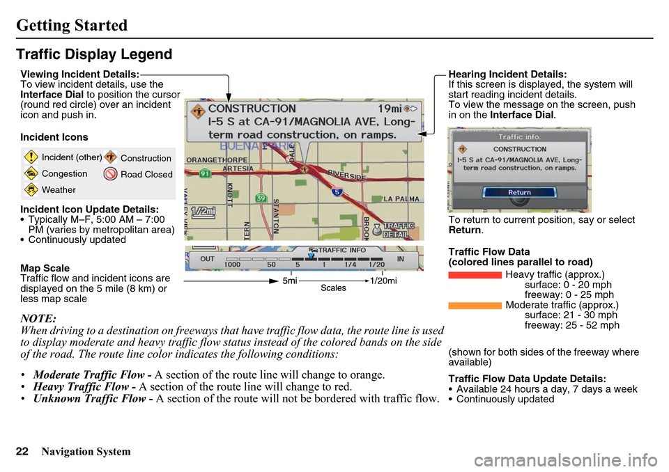 HONDA PILOT 2015 2.G Navigation Manual 22
Navigation System
Getting StartedTraffic Display Legend
20mi
Incident (other)
Congestion
WeatherConstruction
Road Closed
Viewing Incident Details:
To view incident details, use the 
Interface Dial
