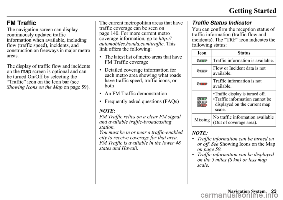 HONDA PILOT 2015 2.G Navigation Manual Navigation System23Getting Started
FM TrafficThe navigation screen can display 
continuously updated traffic 
information when available, including 
flow (traffic speed), incidents, and 
construction 
