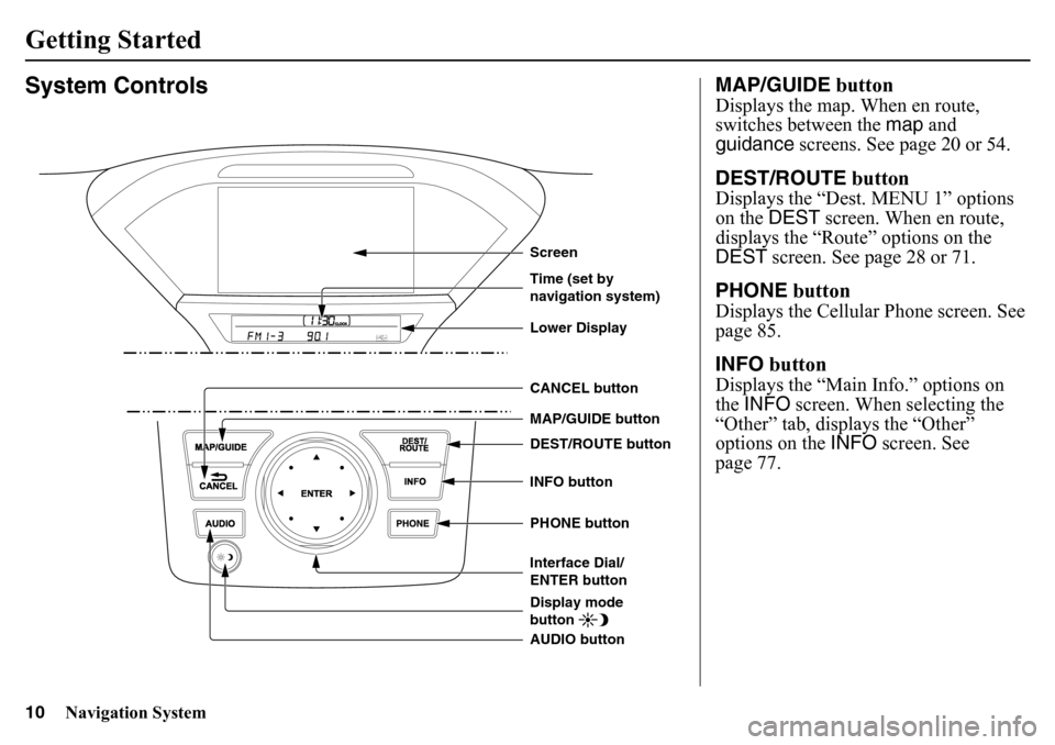 HONDA PILOT 2015 2.G Navigation Manual 10
Navigation System
System Controls
CANCEL button
PHONE button INFO button DEST/ROUTE button
Interface Dial/
ENTER button Time (set by
navigation system)
AUDIO button MAP/GUIDE buttonDisplay mode
bu HONDA PILOT 2015 2.G Navigation Manual 10
Navigation System
System Controls
CANCEL button
PHONE button INFO button DEST/ROUTE button
Interface Dial/
ENTER button Time (set by
navigation system)
AUDIO button MAP/GUIDE buttonDisplay mode
bu
