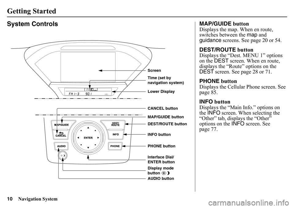 HONDA PILOT 2015 2.G Navigation Manual 10
Navigation System
System Controls
CANCEL button
PHONE button INFO button DEST/ROUTE button
Interface Dial/
ENTER button Time (set by
navigation system)
AUDIO button MAP/GUIDE buttonDisplay mode 
bu