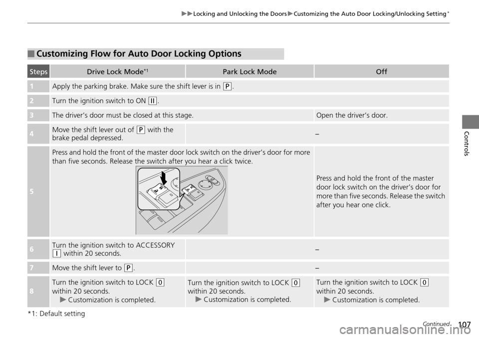 HONDA PILOT 2015 2.G Owners Manual 107
uuLocking and Unlocking the Doors uCustomizing the Auto Door  Locking/Unlocking Setting*
Continued
Controls
*1: Default setting
■Customizing Flow for Auto Door Locking Options
StepsDrive Lock Mo