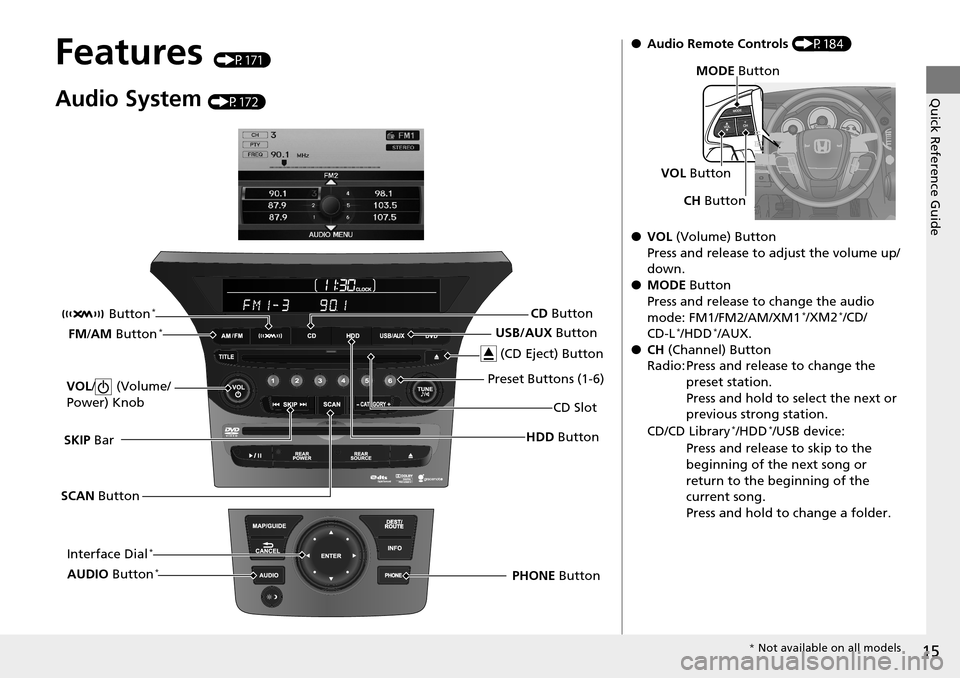 HONDA PILOT 2015 2.G Owners Manual 15
Quick Reference Guide
Features (P171)
Audio System (P172)
SCAN Button
SKIP Bar
Interface Dial
*
HDD Button
VOL
/ (Volume/
Power) Knob
USB/AUX Button
CD Slot
(CD Eject) Button
Preset Buttons (1-6 HONDA PILOT 2015 2.G Owners Manual 15
Quick Reference Guide
Features (P171)
Audio System (P172)
SCAN Button
SKIP Bar
Interface Dial
*
HDD Button
VOL
/ (Volume/
Power) Knob
USB/AUX Button
CD Slot
(CD Eject) Button
Preset Buttons (1-6