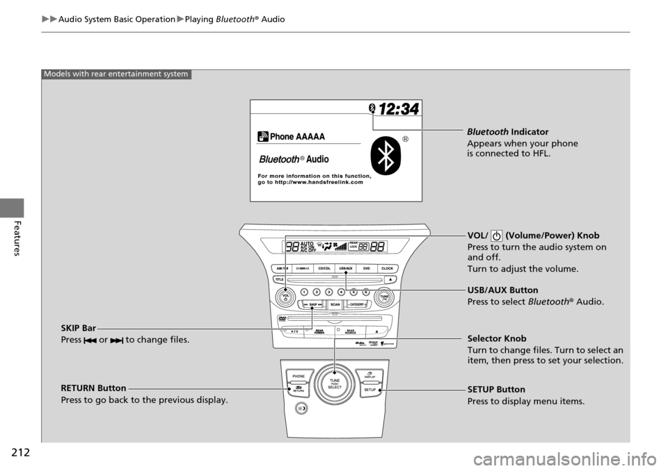 HONDA PILOT 2015 2.G Owners Manual 212
uuAudio System Basic Operation uPlaying  Bluetooth ® Audio
Features
VOL/   (Volume/Power) Knob
Press to turn the audio system on 
and off.
Turn to adjust the volume.
RETURN Button
Press to go bac