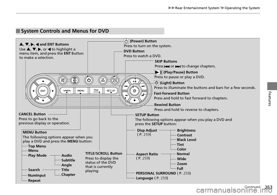 HONDA PILOT 2015 2.G Owners Manual 253
uuRear Entertainment System*uOperating the System
Continued
Features
■System Controls and Menus for DVD
 (Power) Button
Press to turn on the system.
DVD Button
Press to watch a DVD.
 (Light) But