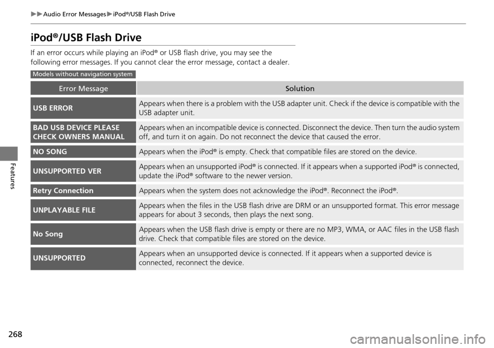 HONDA PILOT 2015 2.G Owners Manual 268
uuAudio Error Messages uiPod ®/USB Flash Drive
Features
iPod ®/USB Flash Drive
If an error occurs while playing an iPod® or USB flash drive, you may see the 
following error messages. If you ca