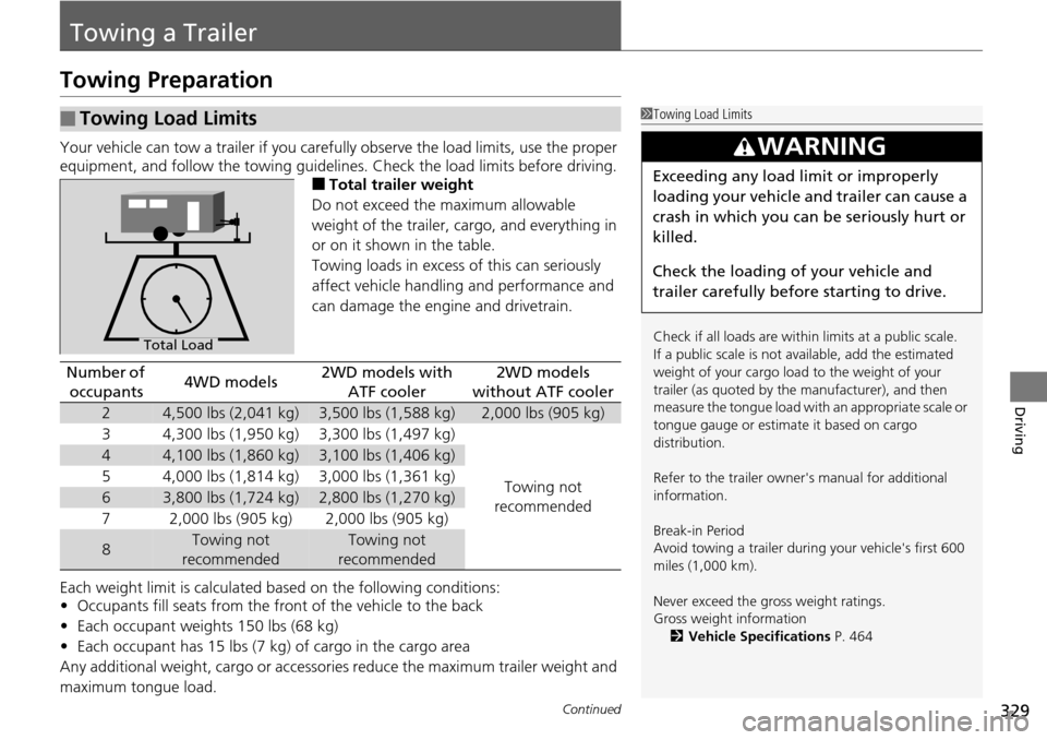 HONDA PILOT 2015 2.G Owners Manual 329Continued
Driving
Towing a Trailer
Towing Preparation
Your vehicle can tow a trailer if you carefully observe the load limits, use the proper
equipment, and follow the towing guidelin es. Check th HONDA PILOT 2015 2.G Owners Manual 329Continued
Driving
Towing a Trailer
Towing Preparation
Your vehicle can tow a trailer if you carefully observe the load limits, use the proper
equipment, and follow the towing guidelin es. Check th