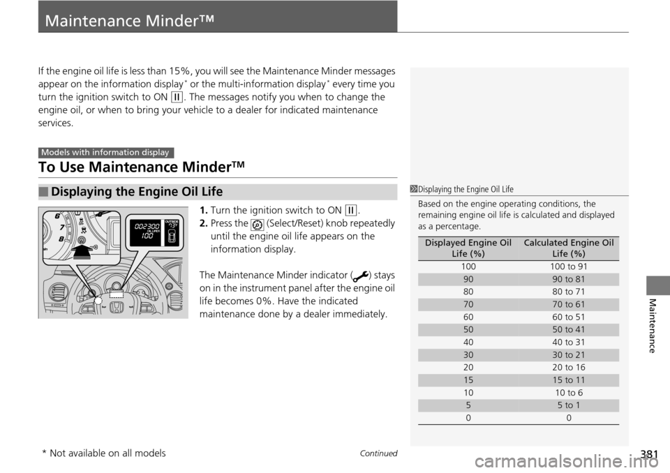 HONDA PILOT 2015 2.G Owners Manual 381Continued
Maintenance
Maintenance Minder™
If the engine oil life is less than 15%, you will see the Maintenance Minder messages 
appear on the information display* or the multi-information displa
