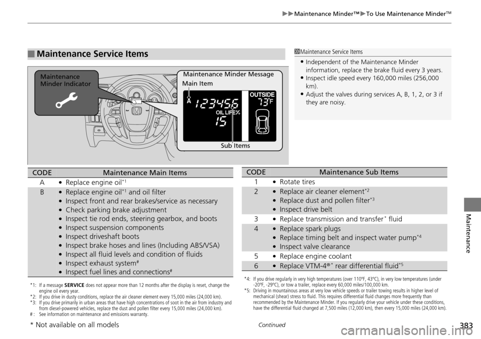 HONDA PILOT 2015 2.G Owners Manual 383
uuMaintenance Minder™ uTo Use Maintenance MinderTM
Continued
Maintenance
■Maintenance Service Items1Maintenance Service Items
•Independent of the Maintenance Minder
information, replace the HONDA PILOT 2015 2.G Owners Manual 383
uuMaintenance Minder™ uTo Use Maintenance MinderTM
Continued
Maintenance
■Maintenance Service Items1Maintenance Service Items
•Independent of the Maintenance Minder
information, replace the