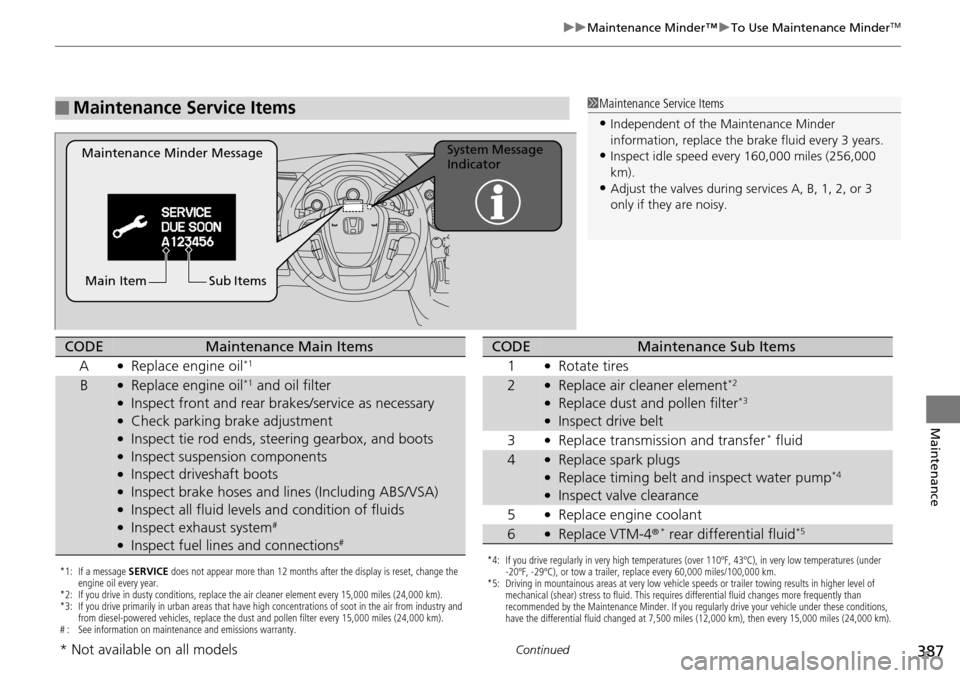 HONDA PILOT 2015 2.G Owners Manual 387
uuMaintenance Minder™ uTo Use Maintenance MinderTM
Continued
Maintenance
■Maintenance Service Items1Maintenance Service Items
•Independent of the Maintenance Minder
information, replace the HONDA PILOT 2015 2.G Owners Manual 387
uuMaintenance Minder™ uTo Use Maintenance MinderTM
Continued
Maintenance
■Maintenance Service Items1Maintenance Service Items
•Independent of the Maintenance Minder
information, replace the