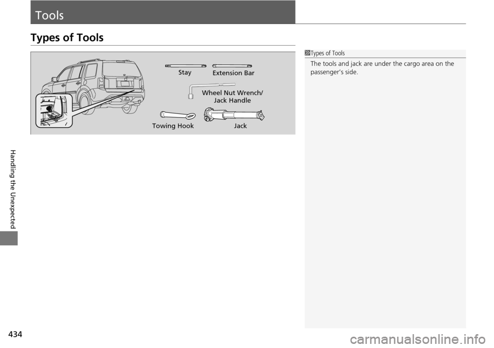 HONDA PILOT 2015 2.G Owners Manual 434
Handling the Unexpected
Tools
Types of Tools
1Types of Tools
The tools and jack are unde r the cargo area on the 
passenger’s side.
Wheel Nut Wrench/ Jack Handle
Jack
Towing Hook Stay
Extension 