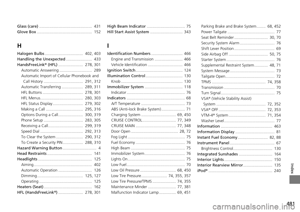 HONDA PILOT 2015 2.G Owners Manual 481
Index
Glass (care)...............................................  431
Glove Box .................................................  152
H
Halogen Bulbs ..................................  402, 403