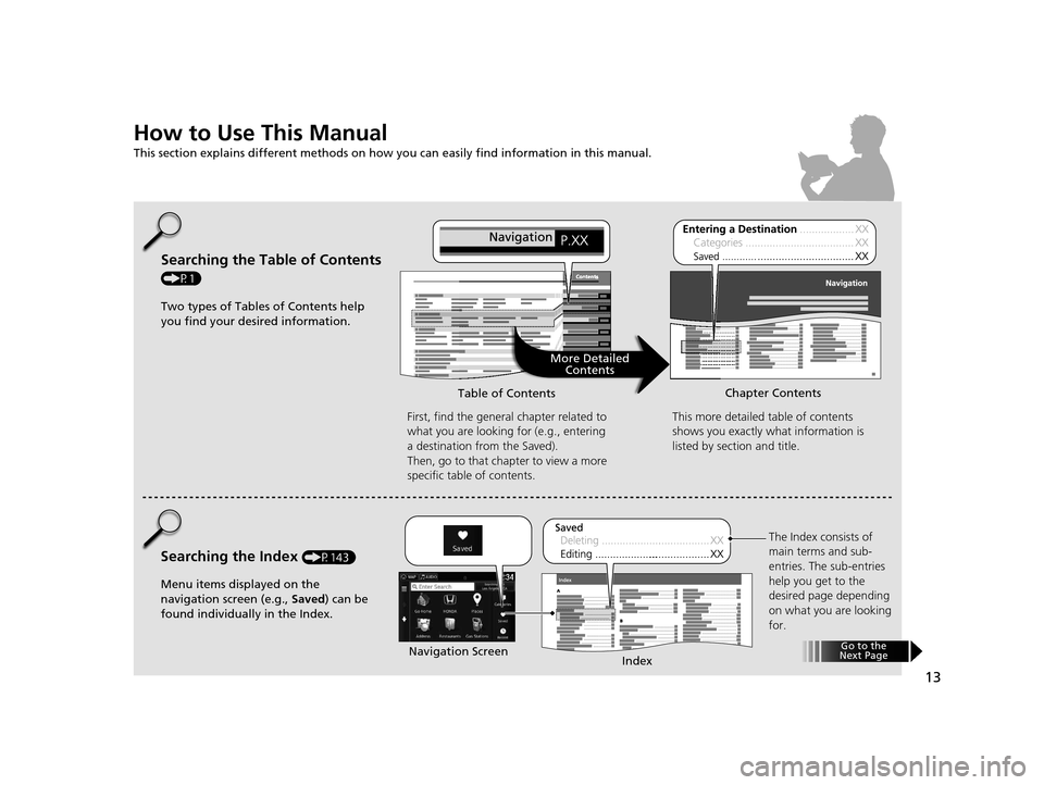 HONDA PILOT 2016 3.G Navigation Manual 13
How to Use This Manual
This section explains different methods on how you can easily find information in this manual.
Searching the Table of Contents
(P1)First, find the general chapter related to HONDA PILOT 2016 3.G Navigation Manual 13
How to Use This Manual
This section explains different methods on how you can easily find information in this manual.
Searching the Table of Contents
(P1)First, find the general chapter related to