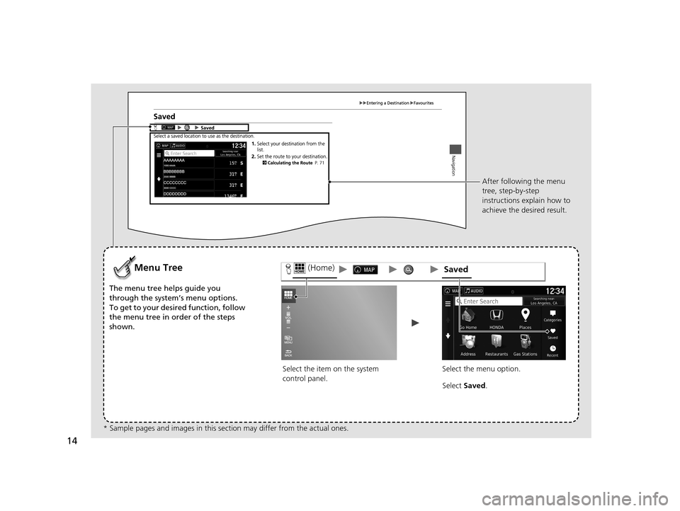 HONDA PILOT 2016 3.G Navigation Manual 14
Select the item on the system 
control panel.
Menu Tree
The menu tree helps guide you 
through the system’s menu options.
To get to your desired function, follow 
the menu tree in order of the st