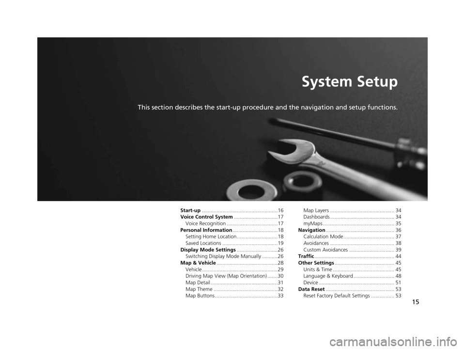 HONDA PILOT 2016 3.G Navigation Manual 15
System Setup
This section describes the start-up procedure and the navigation and setup functions.
Start-up....................................................16
Voice Control System ..............