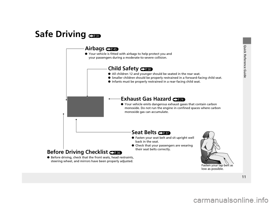 HONDA PILOT 2016 3.G Owners Manual 11
Quick Reference Guide
Safe Driving (P31)
Airbags (P45)
● Your vehicle is fitted with ai rbags to help protect you and 
your passengers during a moderate-to-severe collision.
Child Safety (P58)
�