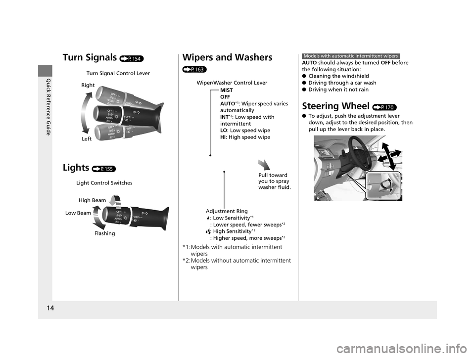 HONDA PILOT 2016 3.G Owners Manual 14
Quick Reference Guide
Turn Signals (P154)
Lights (P155)
Turn Signal Control Lever
Right
Left
Light Control Switches
Low Beam High Beam
Flashing
Wipers and Washers 
(P163)
*1:Models with automatic i