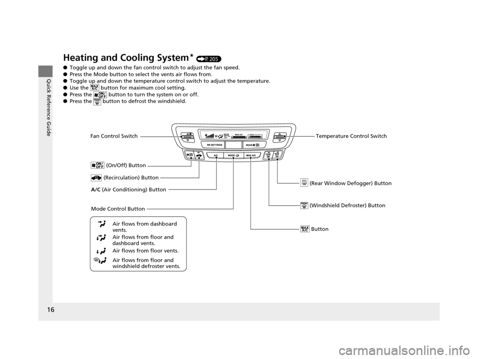 HONDA PILOT 2016 3.G User Guide 16
Quick Reference Guide
Heating and Cooling System* (P205)
● Toggle up and down the fan contro l switch to adjust the fan speed.
● Press the Mode button to sele ct the vents air flows from.
● T HONDA PILOT 2016 3.G User Guide 16
Quick Reference Guide
Heating and Cooling System* (P205)
● Toggle up and down the fan contro l switch to adjust the fan speed.
● Press the Mode button to sele ct the vents air flows from.
● T