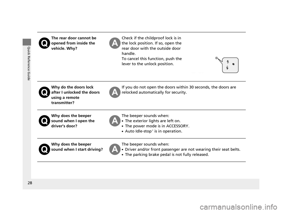 HONDA PILOT 2016 3.G Owners Manual 28
Quick Reference Guide
The rear door cannot be
opened from inside the
vehicle. Why?Check if the childproof lock is in
the lock position. If so, open the
rear door with the outside door
handle.
HONDA PILOT 2016 3.G Owners Manual 28
Quick Reference Guide
The rear door cannot be
opened from inside the
vehicle. Why?Check if the childproof lock is in
the lock position. If so, open the
rear door with the outside door
handle.