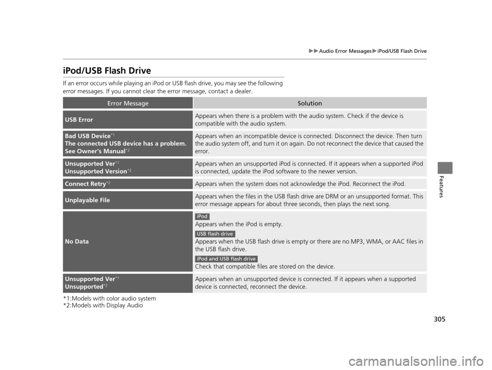 HONDA PILOT 2016 3.G Owners Manual 305
uuAudio Error Messages uiPod/USB Flash Drive
Features
iPod/USB Flash Drive
If an error occurs while playing an iPod or USB flash drive, you may see the following
error messages. If you cannot cl HONDA PILOT 2016 3.G Owners Manual 305
uuAudio Error Messages uiPod/USB Flash Drive
Features
iPod/USB Flash Drive
If an error occurs while playing an iPod or USB flash drive, you may see the following
error messages. If you cannot cl