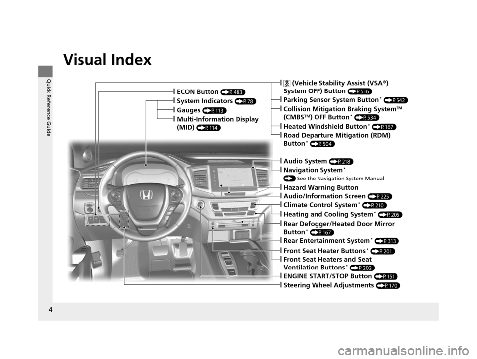 HONDA PILOT 2016 3.G Owners Manual 4
Quick Reference Guide
Quick Reference Guide
Visual Index
❙Gauges (P113)
❙Multi-Information Display 
(MID) 
(P114)
❙System Indicators (P78)
❙ECON Button (P483)
❙Audio System (P218)
❙Navig