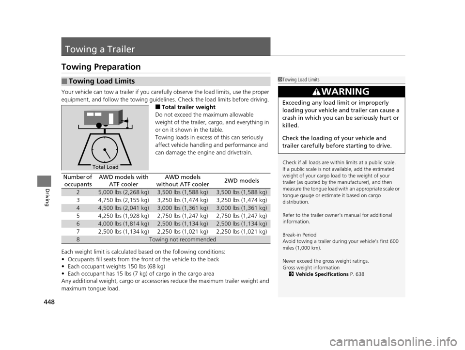 HONDA PILOT 2016 3.G Owners Manual 448
Driving
Towing a Trailer
Towing Preparation
Your vehicle can tow a trailer if you carefully observe the load limits, use the proper
equipment, and follow the towing guidelin es. Check the load li HONDA PILOT 2016 3.G Owners Manual 448
Driving
Towing a Trailer
Towing Preparation
Your vehicle can tow a trailer if you carefully observe the load limits, use the proper
equipment, and follow the towing guidelin es. Check the load li