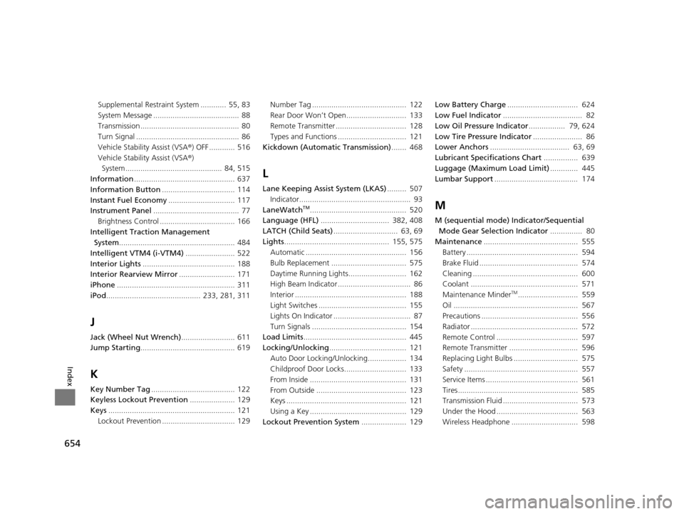 HONDA PILOT 2016 3.G Workshop Manual 654
Index
Supplemental Restraint System ............ 55, 83
System Message ........................................  88
Transmission ..............................................  80
Turn Signal ....