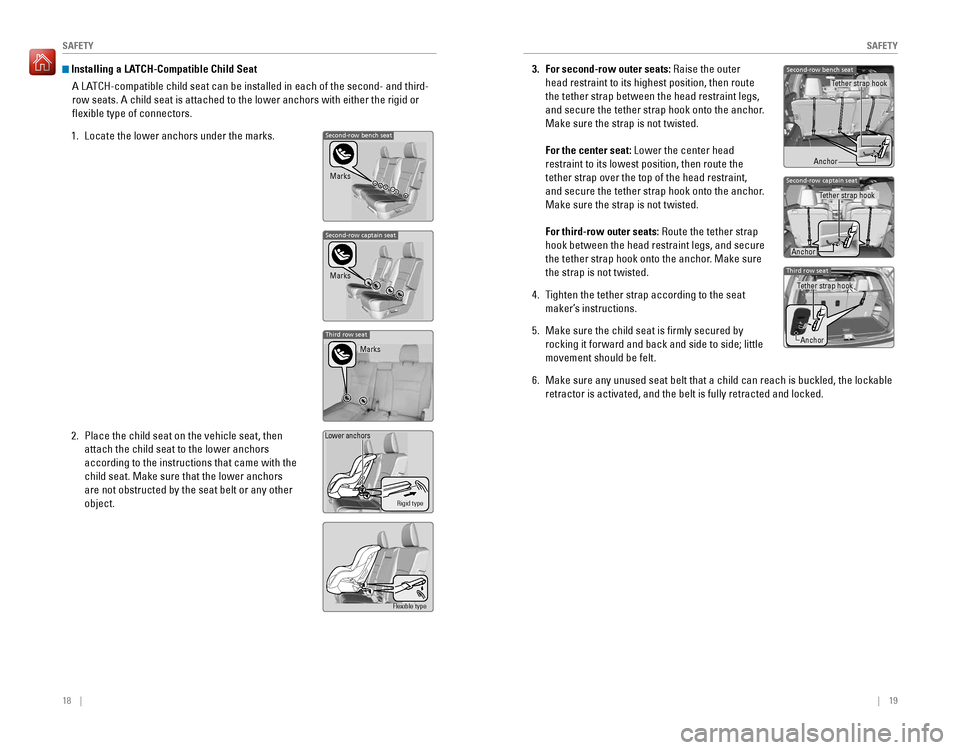 HONDA PILOT 2016 3.G Quick Guide 18 || 19
SAFETYSAFETY
Installing a LATCH-Compatible Child Seat
A LATCH-compatible child seat can be installed in each of the second- and th\
ird-
row seats. A child seat is attached to t HONDA PILOT 2016 3.G Quick Guide 18 || 19
SAFETYSAFETY
Installing a LATCH-Compatible Child Seat
A LATCH-compatible child seat can be installed in each of the second- and th\
ird-
row seats. A child seat is attached to t