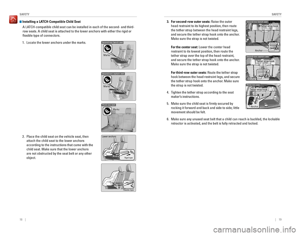 HONDA PILOT 2016 3.G Quick Guide 18    ||    19
       SAFETYSAFETY
 Installing a LATCH-Compatible Child Seat
A LATCH-compatible child seat can be installed in each of the second- and th\
ird-
row seats. A child seat is attached to t
