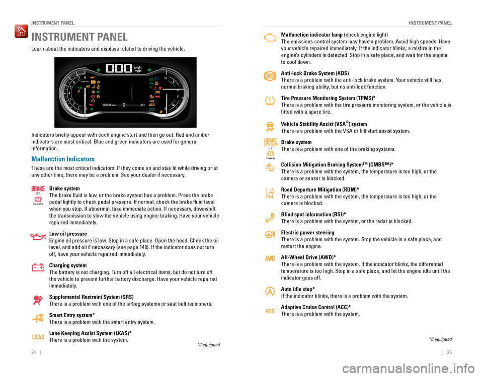 HONDA PILOT 2016 3.G Quick Guide 24    ||    25
       INSTRUMENT PANELINSTRUMENT PANEL
Learn about the indicators and displays related to driving the vehicle.
Indicators briefly appear with each engine start and then go out. Red \
a