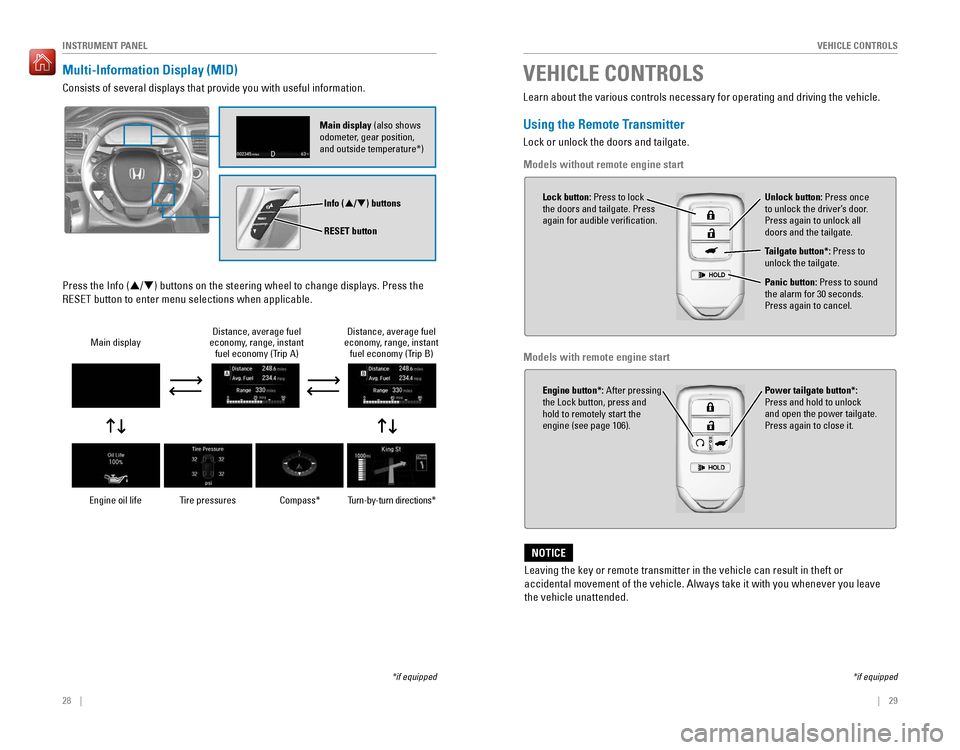 HONDA PILOT 2016 3.G Quick Guide 28    ||    29
       VEHICLE CONTROLSINSTRUMENT PANEL
Multi-Information Display (MID)
Consists of several displays that provide you with useful information.
Tire pressuresDistance, average fuel 
econ