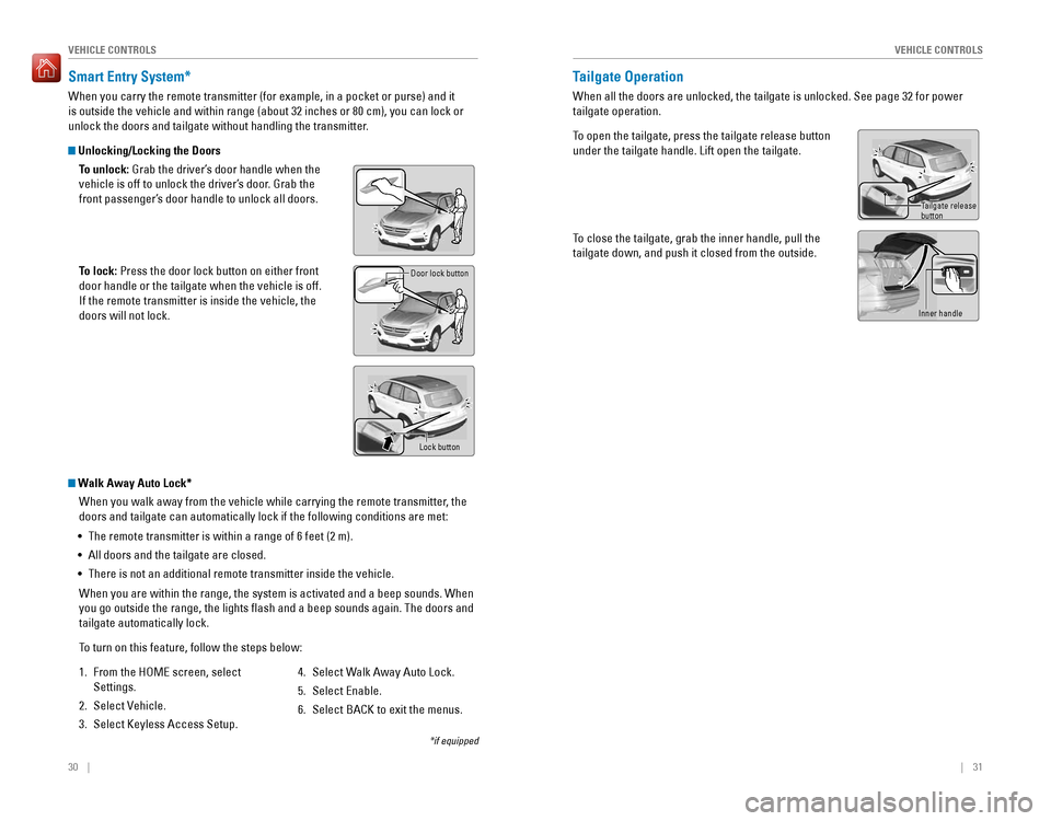 HONDA PILOT 2016 3.G Quick Guide 30    ||    31
       VEHICLE CONTROLSVEHICLE CONTROLS
Smart Entry System*
When you carry the remote transmitter (for example, in a pocket or purs\
e) and it 
is outside the vehicle and within range (