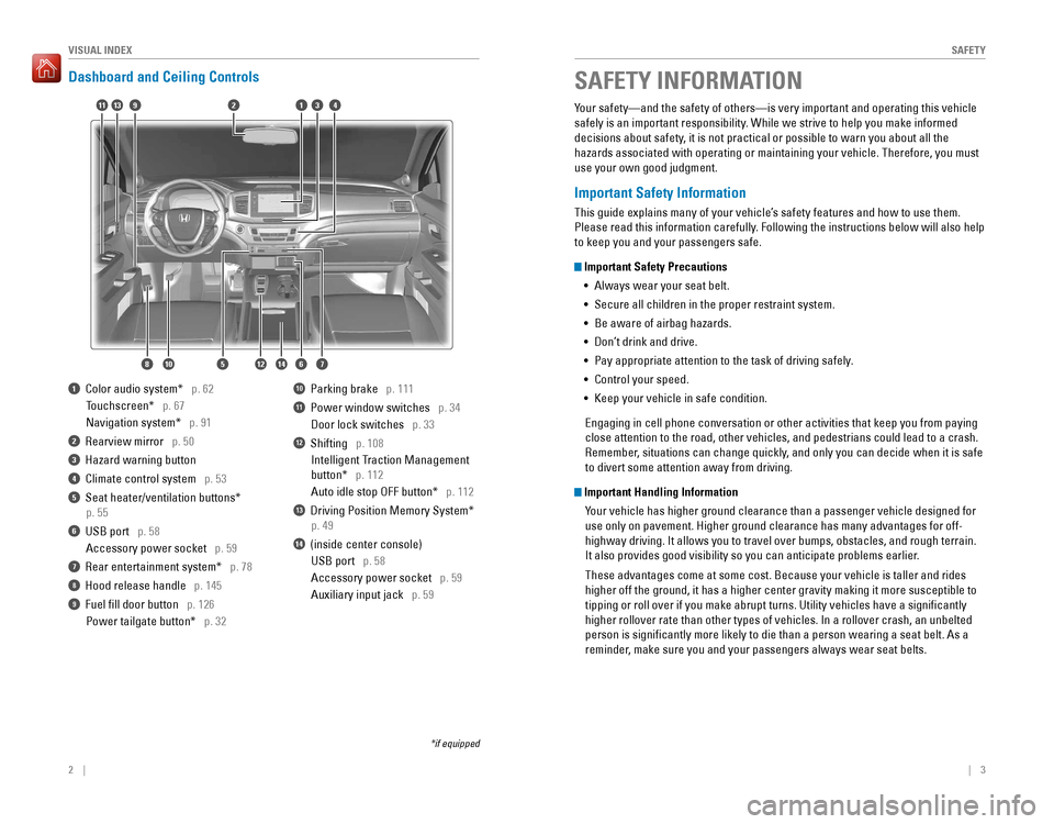 HONDA PILOT 2016 3.G Quick Guide 2    ||    3
       SAFETYVISUAL INDEX
Dashboard and Ceiling Controls
1  Color audio system*   p. 62
 Touchscreen*   p. 67
 Navigation system*   p. 91
2  Rearview mirror   p. 50
3  Hazard warning butt