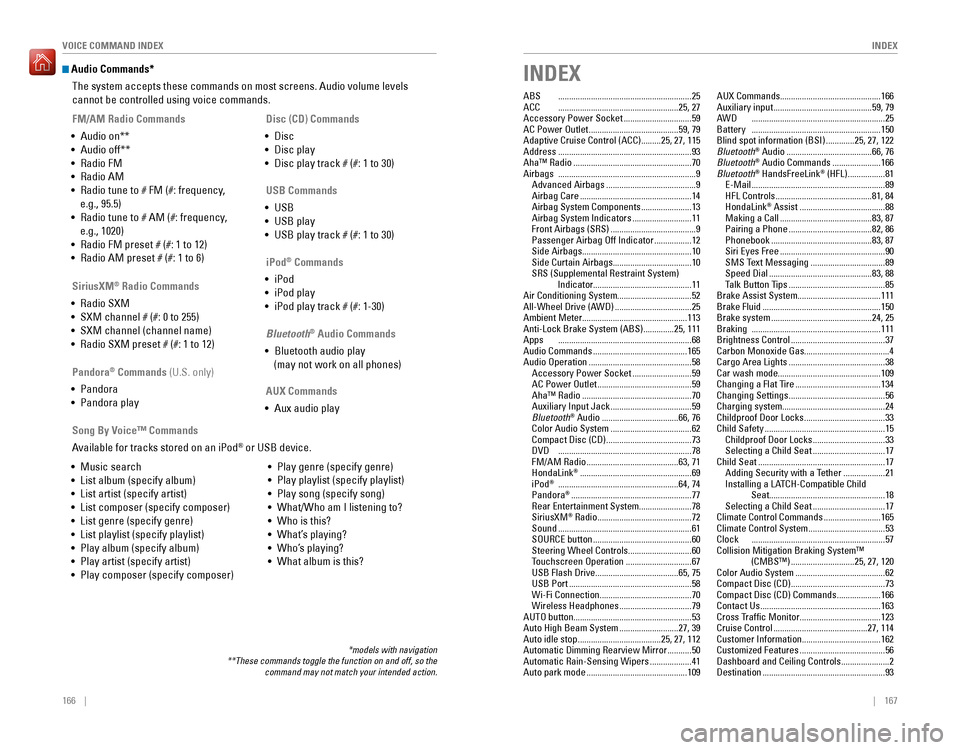HONDA PILOT 2016 3.G Quick Guide 166    ||    167
       INDEX
VOICE COMMAND INDEX
 Audio Commands*
The system accepts these commands on most screens. Audio volume levels 
cannot be controlled using voice commands. 
FM/AM Radio Comma