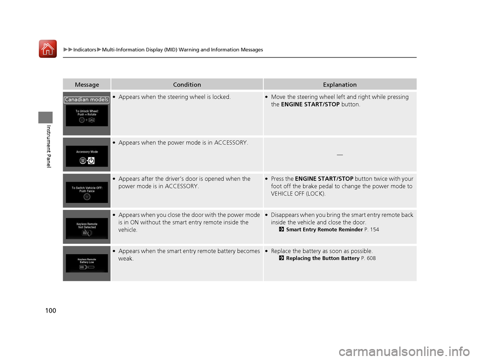 HONDA PILOT 2017 3.G Owners Manual 100
uuIndicators uMulti-Information Display (MID) Warning and Information Messages
Instrument Panel
MessageConditionExplanation
●Appears when the steering wheel is locked.●Move the steering wheel 