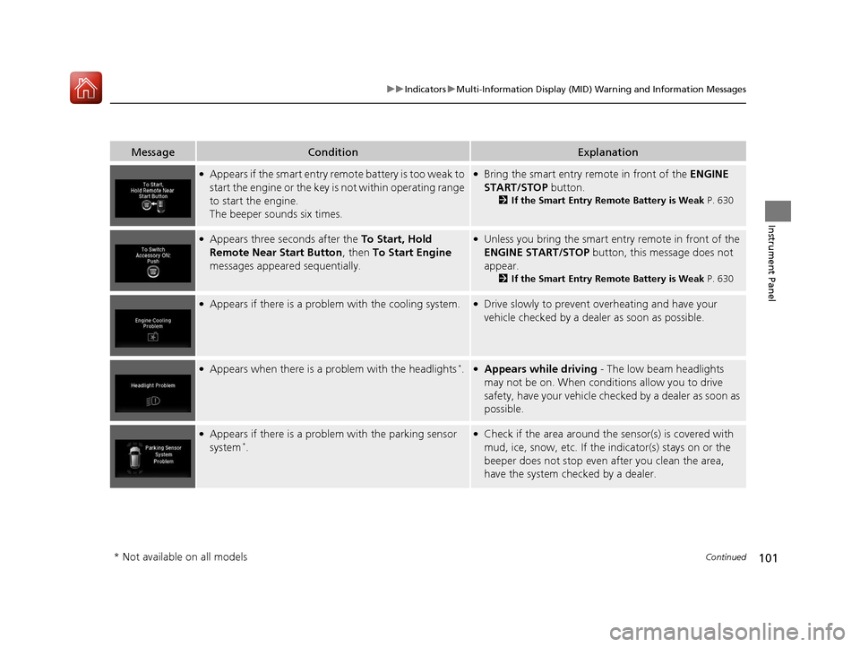 HONDA PILOT 2017 3.G User Guide 101
uuIndicators uMulti-Information Display (MID) Warning and Information Messages
Continued
Instrument Panel
MessageConditionExplanation
●Appears if the smart entry remote battery is too weak to
s HONDA PILOT 2017 3.G User Guide 101
uuIndicators uMulti-Information Display (MID) Warning and Information Messages
Continued
Instrument Panel
MessageConditionExplanation
●Appears if the smart entry remote battery is too weak to
s