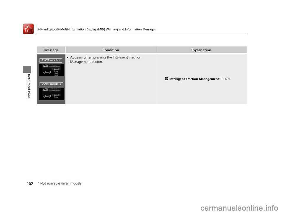 HONDA PILOT 2017 3.G Owners Guide 102
uuIndicators uMulti-Information Display (MID) Warning and Information Messages
Instrument Panel
MessageConditionExplanation
●Appears when pressing the Intelligent Traction 
Management button.
2 