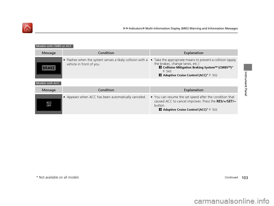 HONDA PILOT 2017 3.G Owners Manual 103
uuIndicators uMulti-Information Display (MID) Warning and Information Messages
Continued
Instrument Panel
MessageConditionExplanation
●Flashes when the system sens es a likely collision with a
HONDA PILOT 2017 3.G Owners Manual 103
uuIndicators uMulti-Information Display (MID) Warning and Information Messages
Continued
Instrument Panel
MessageConditionExplanation
●Flashes when the system sens es a likely collision with a