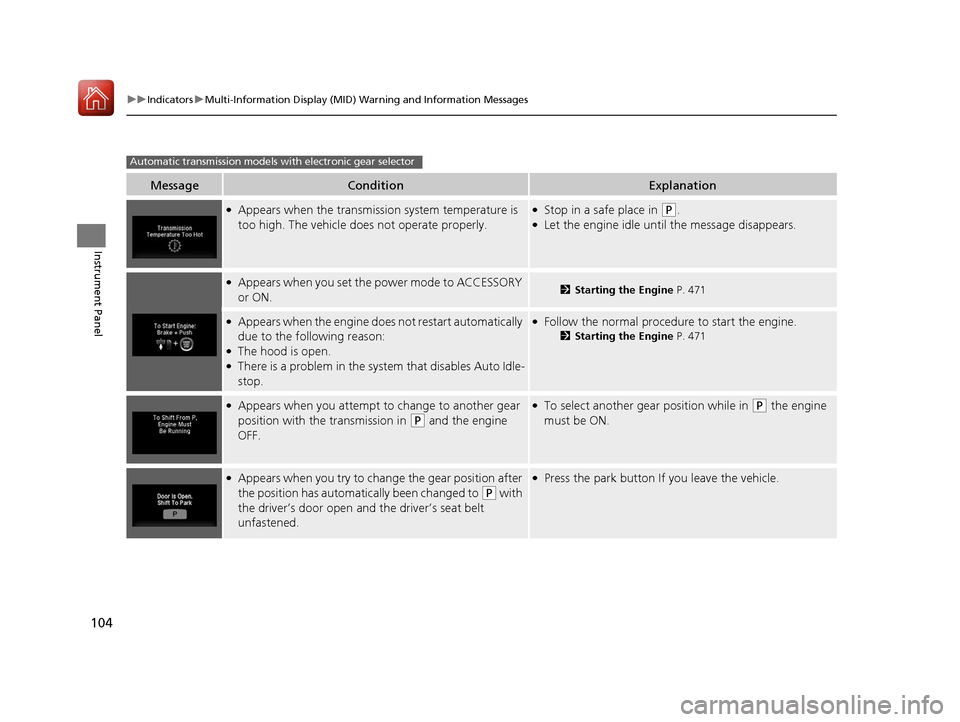 HONDA PILOT 2017 3.G Owners Manual 104
uuIndicators uMulti-Information Display (MID) Warning and Information Messages
Instrument Panel
MessageConditionExplanation
●Appears when the transmission system temperature is 
too high. The ve