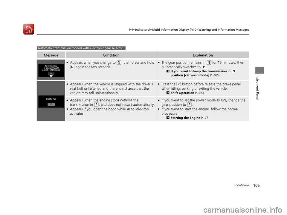 HONDA PILOT 2017 3.G Owners Manual 105
uuIndicators uMulti-Information Display (MID) Warning and Information Messages
Continued
Instrument Panel
MessageConditionExplanation
●Appears when you change to (N, then press and hold 
(N agai