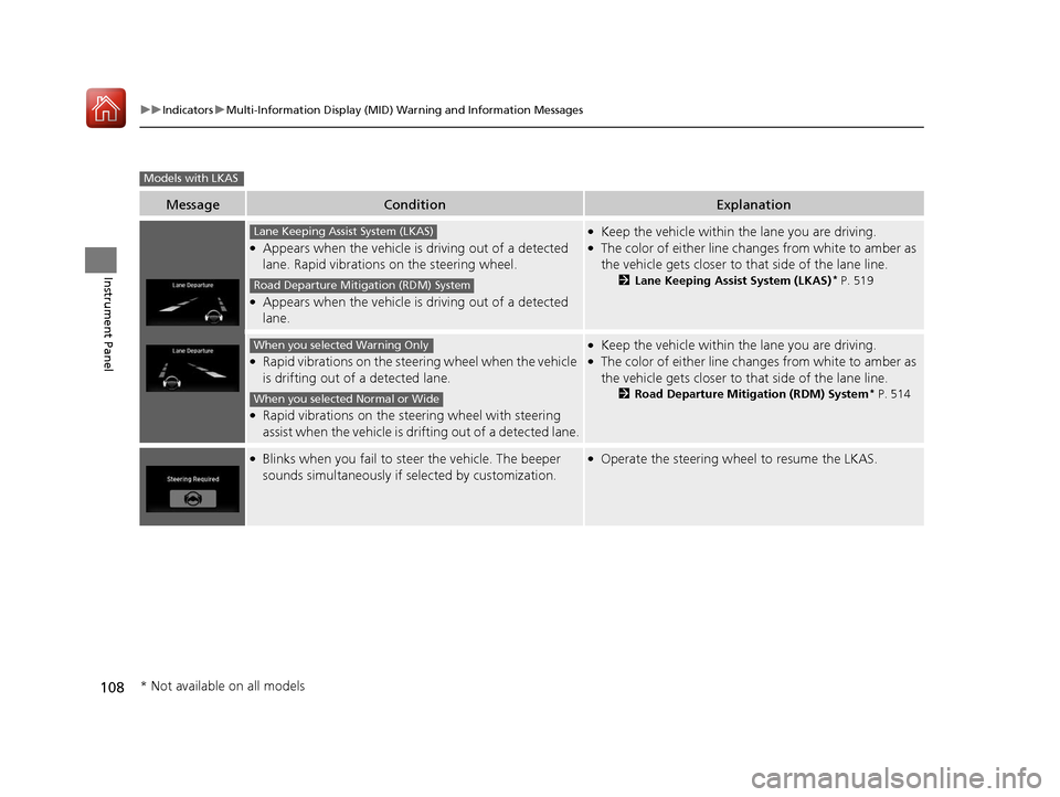 HONDA PILOT 2017 3.G Owners Guide 108
uuIndicators uMulti-Information Display (MID) Warning and Information Messages
Instrument Panel
MessageConditionExplanation
●Appears when the vehicle is driving out of a detected 
lane. Rapid vi