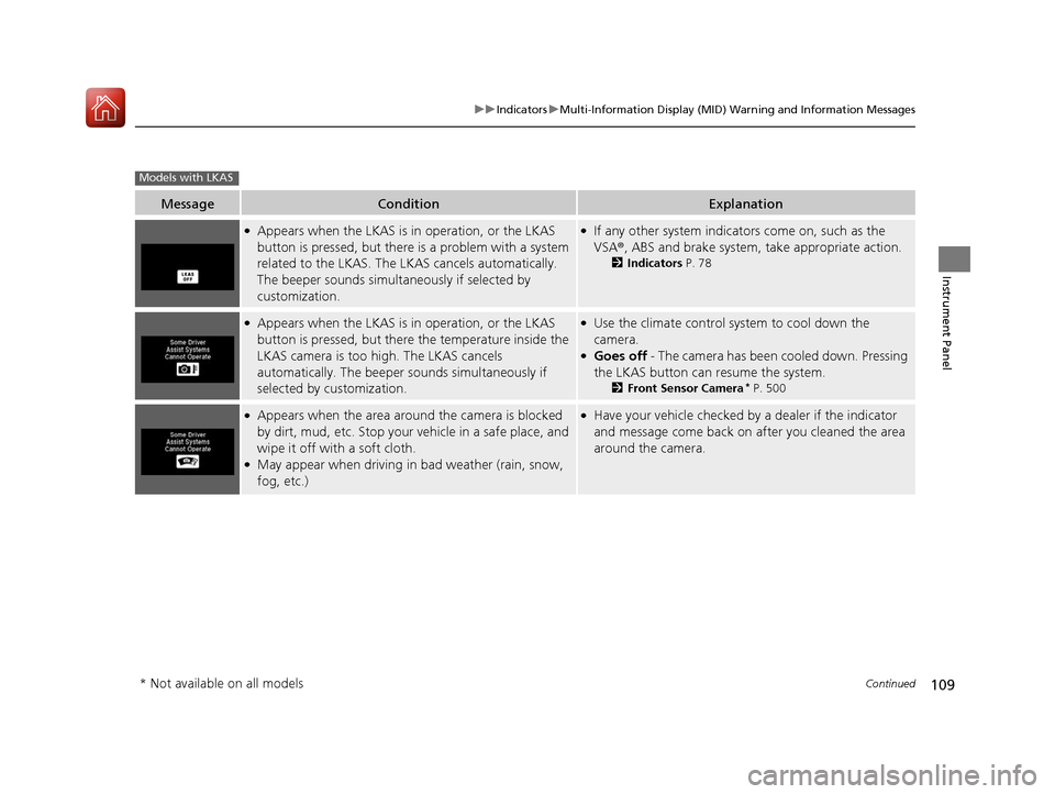 HONDA PILOT 2017 3.G Owners Manual 109
uuIndicators uMulti-Information Display (MID) Warning and Information Messages
Continued
Instrument Panel
MessageConditionExplanation
●Appears when the LKAS is  in operation, or the LKAS 
button