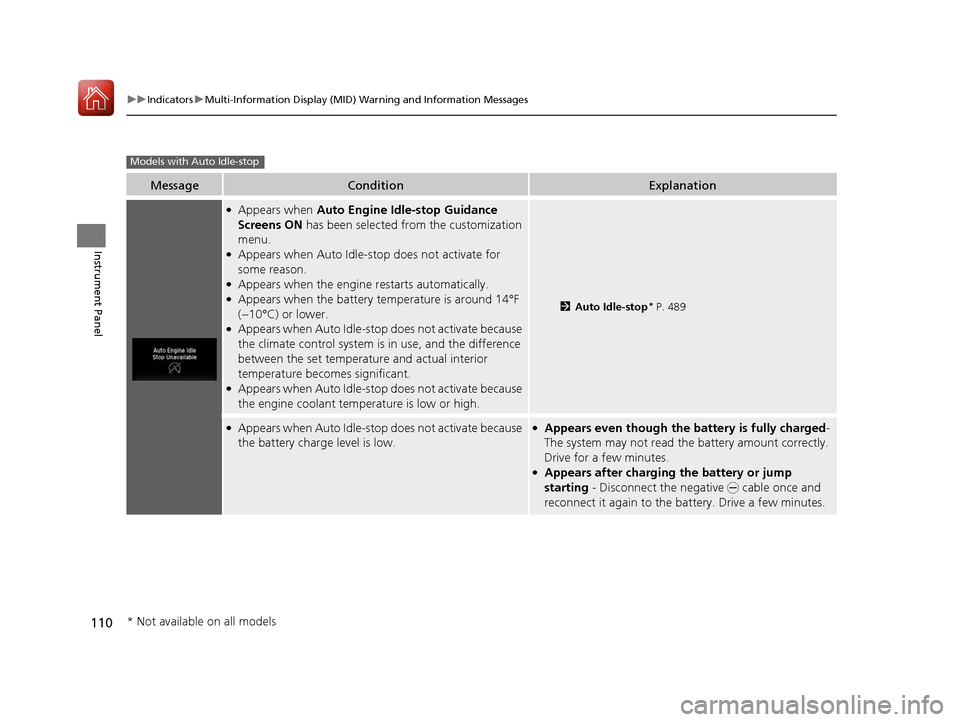 HONDA PILOT 2017 3.G Owners Guide 110
uuIndicators uMulti-Information Display (MID) Warning and Information Messages
Instrument Panel
MessageConditionExplanation
●Appears when  Auto Engine Idle-stop Guidance 
Screens ON  has been se