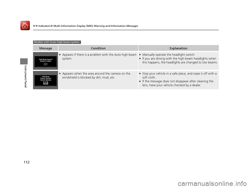 HONDA PILOT 2017 3.G Owners Manual 112
uuIndicators uMulti-Information Display (MID) Warning and Information Messages
Instrument Panel
MessageConditionExplanation
●Appears if there is a problem with the Auto high-beam 
system.●Manu