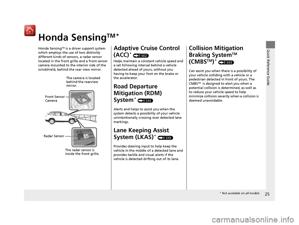 HONDA PILOT 2017 3.G Owners Manual 25
Quick Reference Guide
Honda SensingTM *
Honda SensingTM is a driver support system 
which employs the use of two distinctly 
different kinds of sensors, a radar sensor 
located in the front grille 