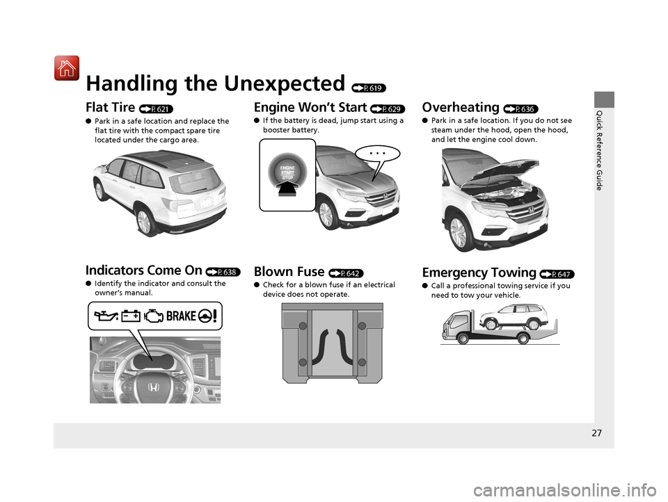 HONDA PILOT 2017 3.G Owners Manual Quick Reference Guide
27
Handling the Unexpected (P619)
Flat Tire (P621)
● Park in a safe location and replace the 
flat tire with the compact spare tire 
located under the cargo area.
Indicators Co