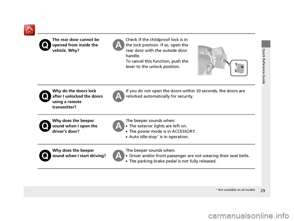 HONDA PILOT 2017 3.G Owners Manual 29
Quick Reference Guide
The rear door cannot be
opened from inside the
vehicle. Why?Check if the childproof lock is in
the lock position. If so, open the
rear door with the outside door
handle.
HONDA PILOT 2017 3.G Owners Manual 29
Quick Reference Guide
The rear door cannot be
opened from inside the
vehicle. Why?Check if the childproof lock is in
the lock position. If so, open the
rear door with the outside door
handle.