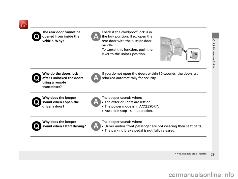 HONDA PILOT 2017 3.G Owners Manual 29
Quick Reference Guide
The rear door cannot be 
opened from inside the 
vehicle. Why?Check if the childproof lock is in 
the lock position. If so, open the 
rear door with the outside door 
handle.
