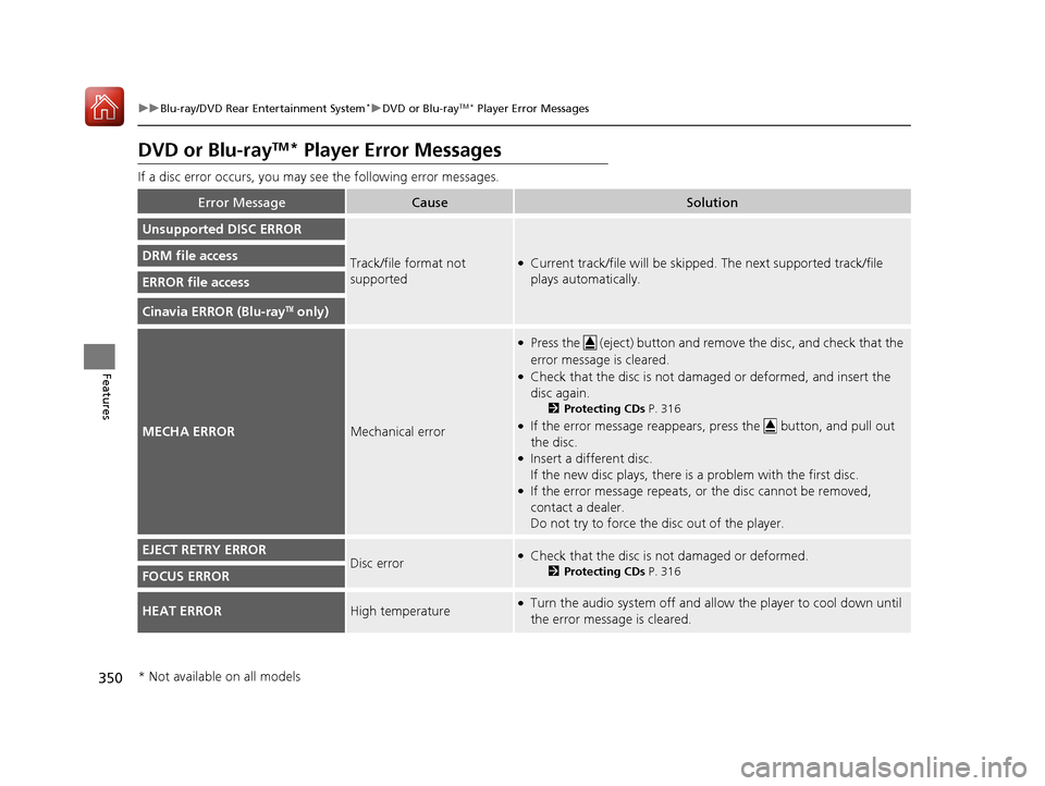 HONDA PILOT 2017 3.G Owners Manual 350
uuBlu-ray/DVD Rear Entertainment System*uDVD or Blu-rayTM* Player Error Messages
Features
DVD or Blu-rayTM* Player Error Messages
If a disc error occurs, you may  see the following error messages.