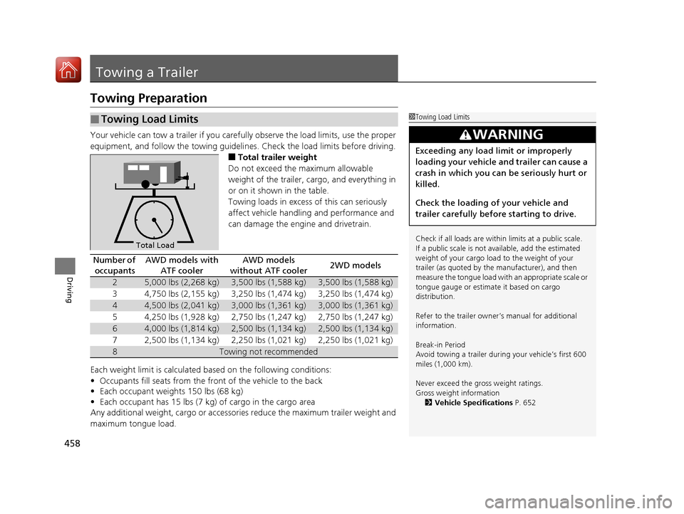 HONDA PILOT 2017 3.G Owners Manual 458
Driving
Towing a Trailer
Towing Preparation
Your vehicle can tow a trailer if you carefully observe the load limits, use the proper
equipment, and follow the towing guidelin es. Check the load li HONDA PILOT 2017 3.G Owners Manual 458
Driving
Towing a Trailer
Towing Preparation
Your vehicle can tow a trailer if you carefully observe the load limits, use the proper
equipment, and follow the towing guidelin es. Check the load li