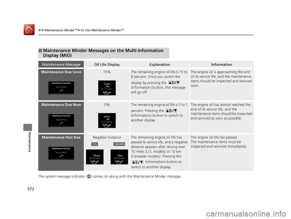 HONDA PILOT 2017 3.G Owners Manual 572
uuMaintenance MinderTMuTo Use Maintenance MinderTM
Maintenance
The system message indicator ( ) comes on along with the Maintenance Minder message.
■Maintenance Minder Messages on the Multi-Info